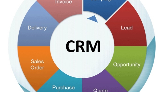 Revolutionizing Customer Relationships: Unleashing the Power of CRM Systems