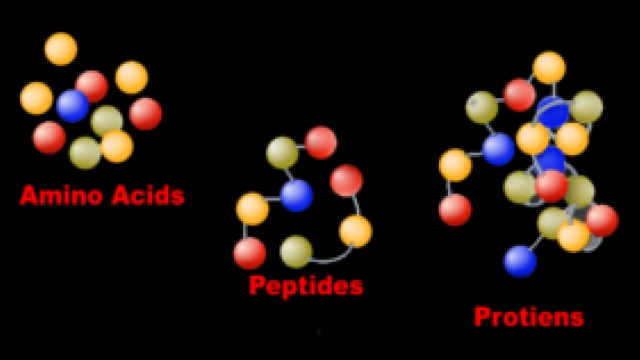 The Power of Peptides: Unveiling the Skincare Secrets