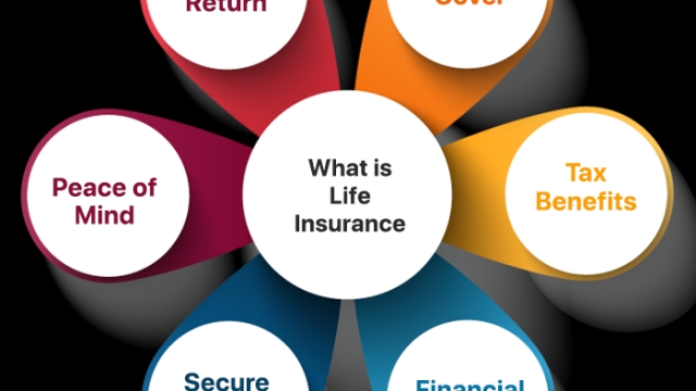 Insuring Your Tomorrow: A Guide to Choosing the Right Insurance Agency